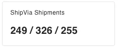 A no-color label in a data dashboard