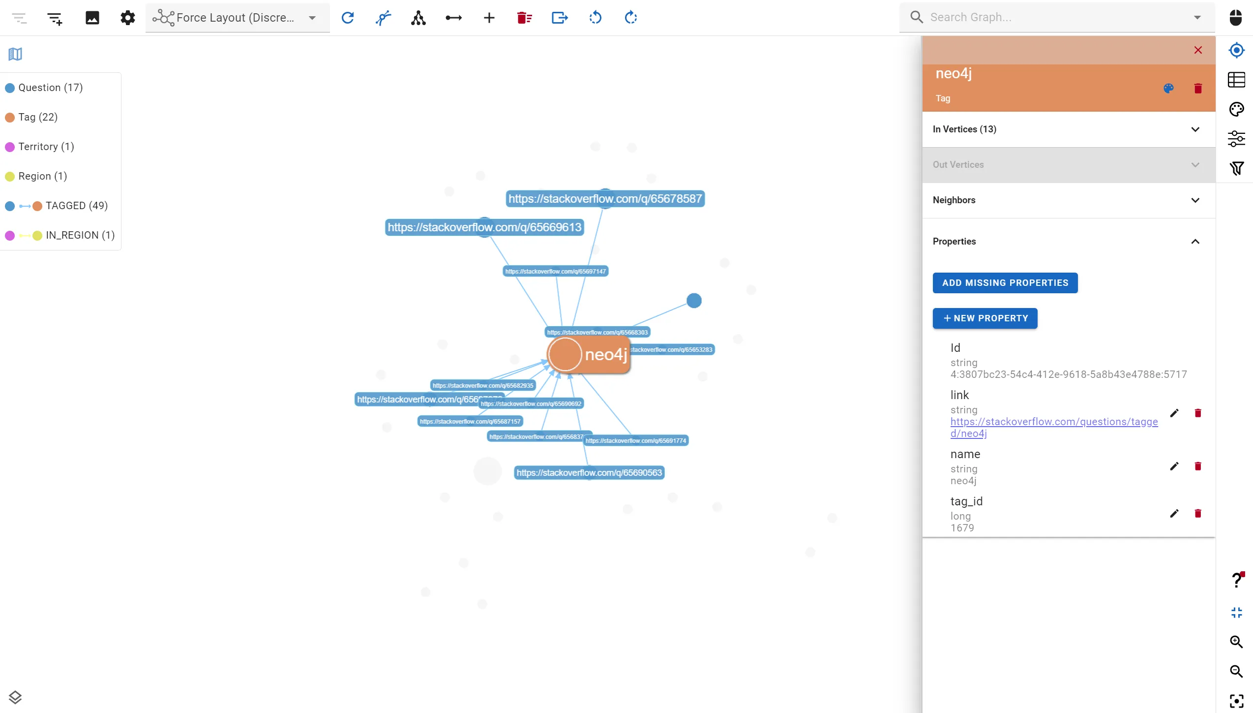 graph visualization controls layout in previous versions of gdotv