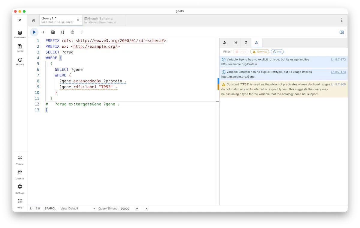 An ontology variable warning for a SPARQL query in gdotv using a life sciences example