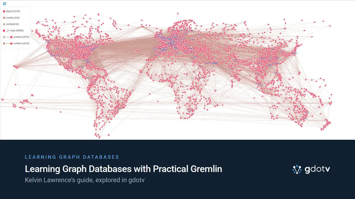 Learning Graph Databases with Practical Gremlin — Kelvin Lawrence’s guide, explored in gdotv
