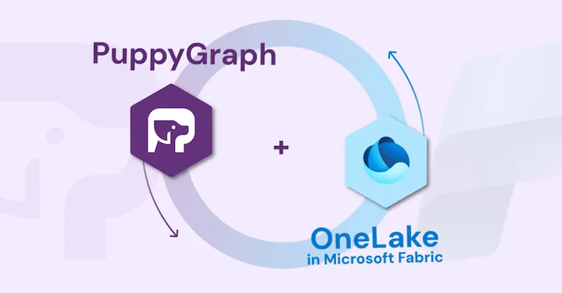 PuppyGraph integration with Microsoft OneLake