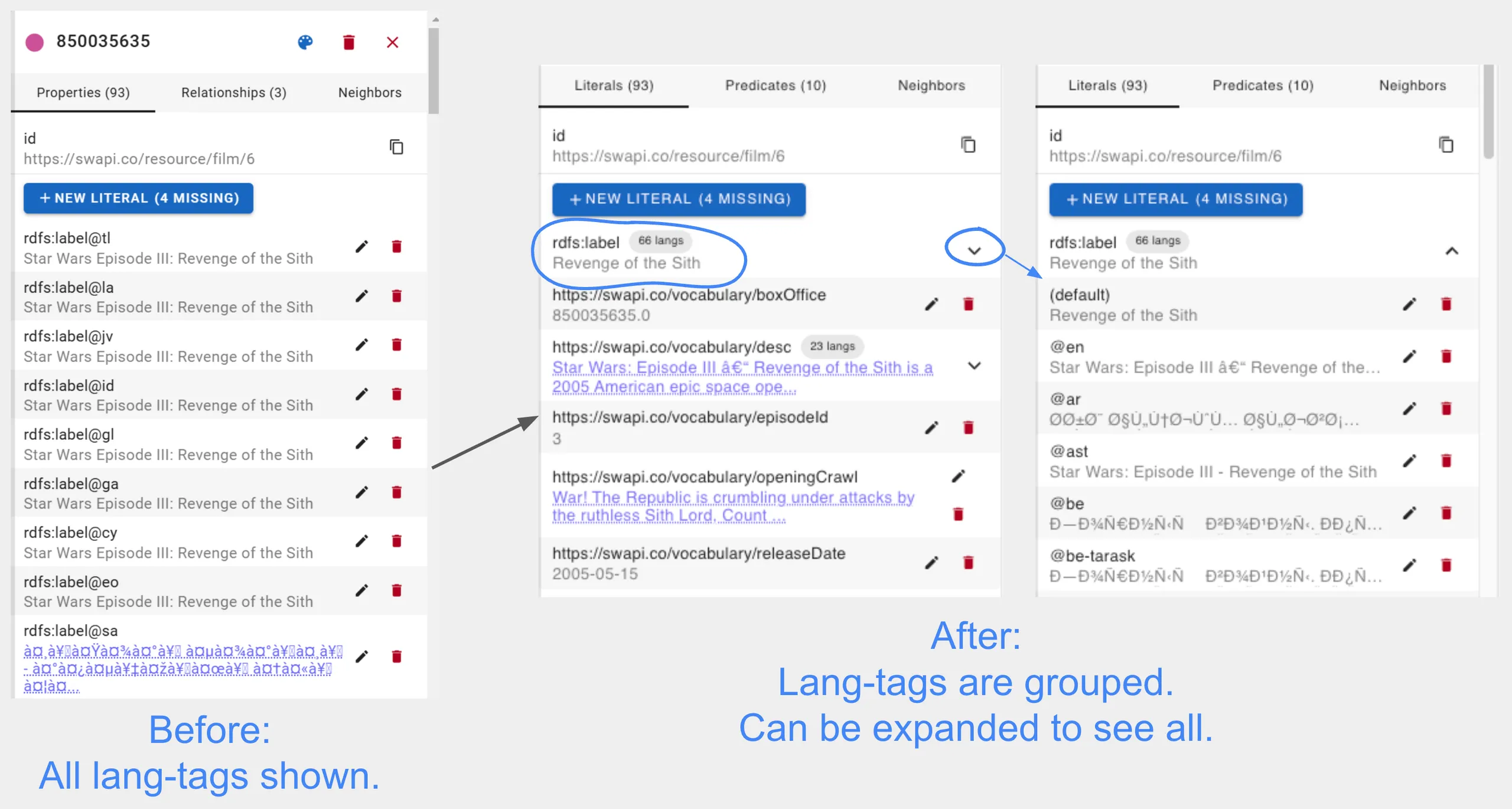 Compare RDF lang-tagged properties before and after grouping under a single row in gdotv