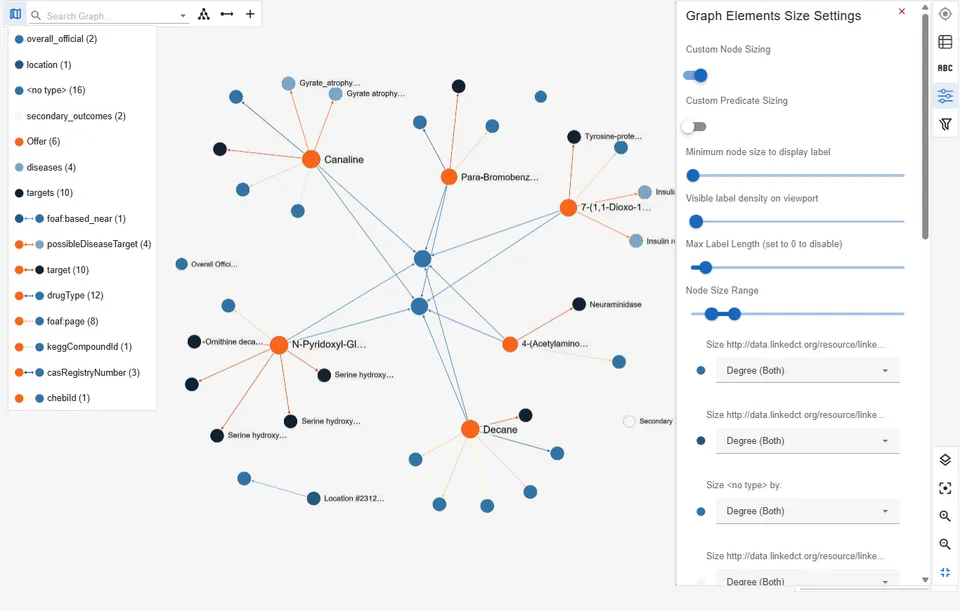 Visualise and explore in gdotv (screenshot)