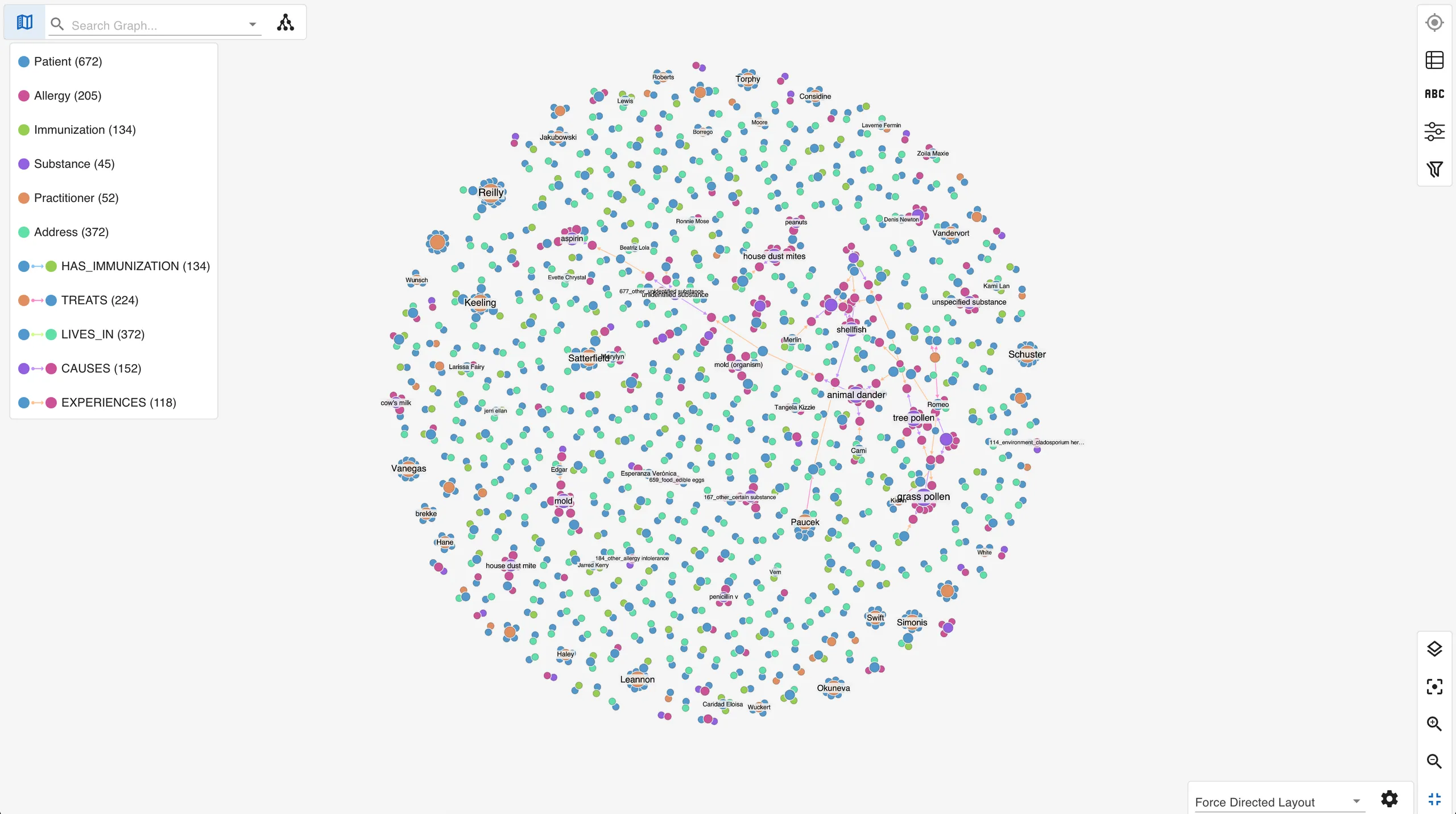 See a property graph rendered in the gdotv Graph View, powered by SigmaJS WebGL graph visualization