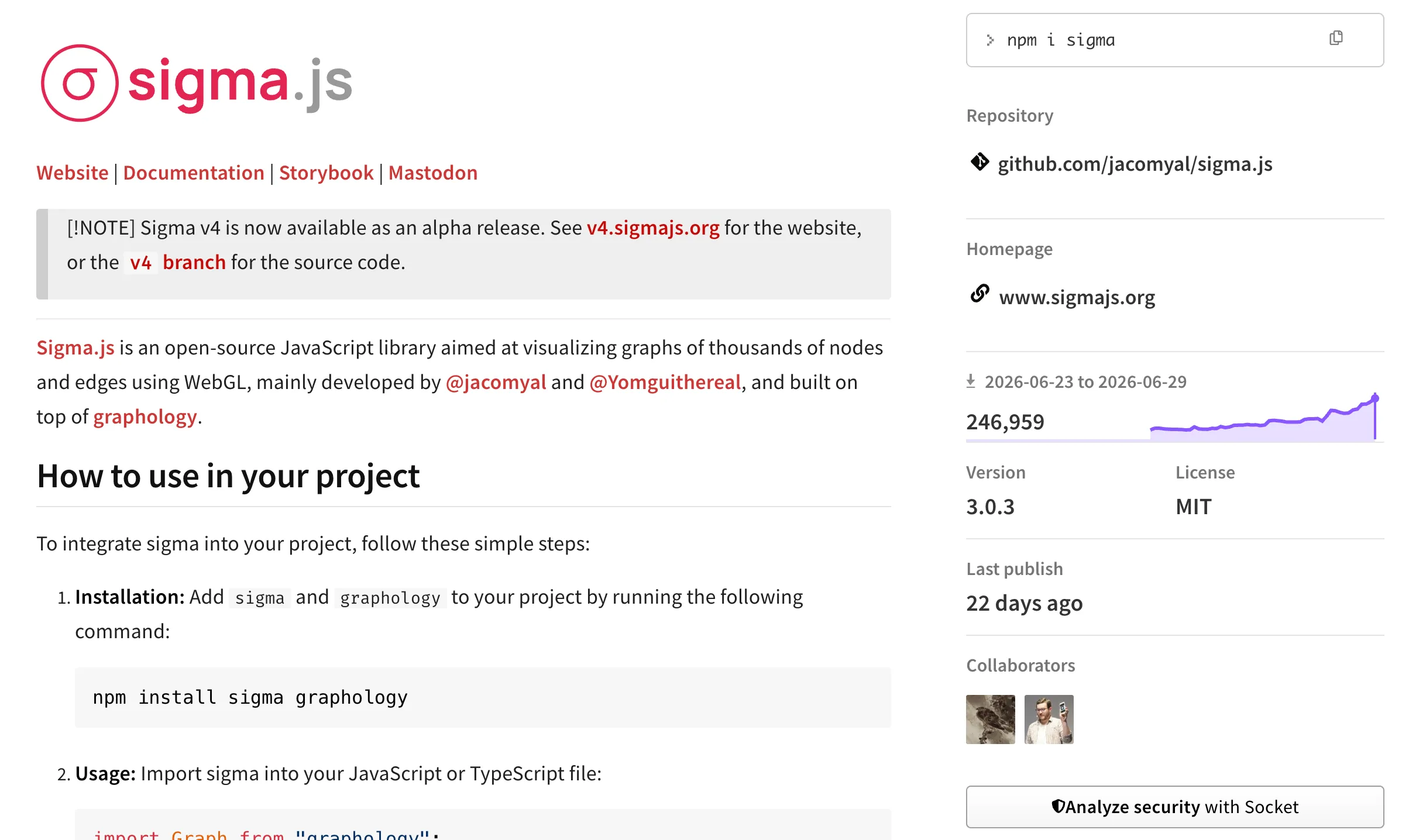 Track SigmaJS weekly npm downloads climbing toward 200,000, a sign of fast-growing graph visualization adoption