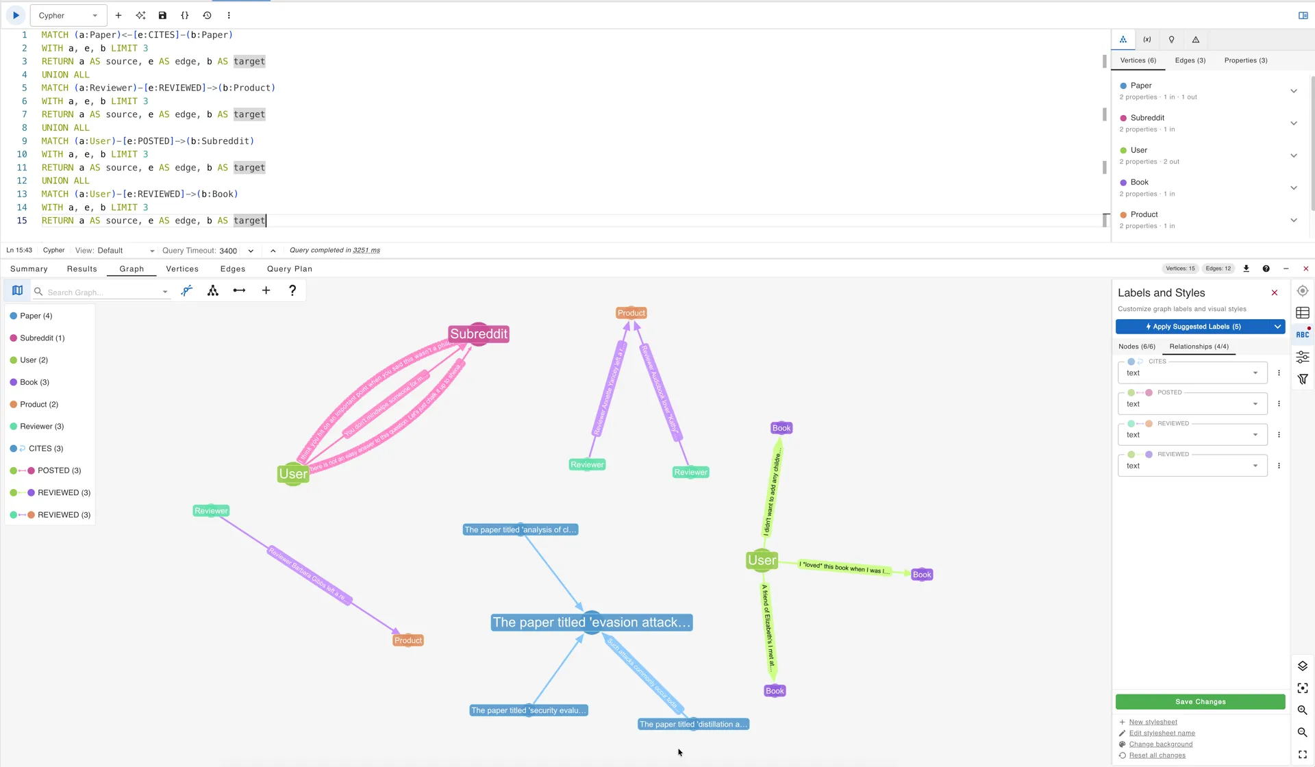 Teg datasets schema panel gdotv