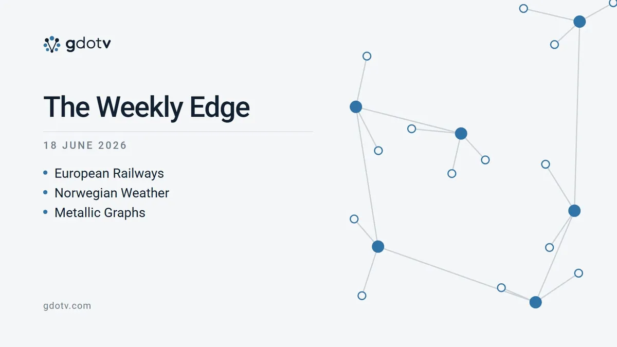The Weekly Edge, 18 June 2026: European Railways, Norwegian Weather, Metallic Graphs