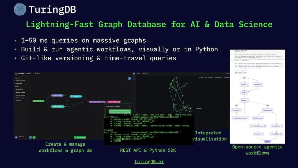 Turing db graph database engine graph analytics