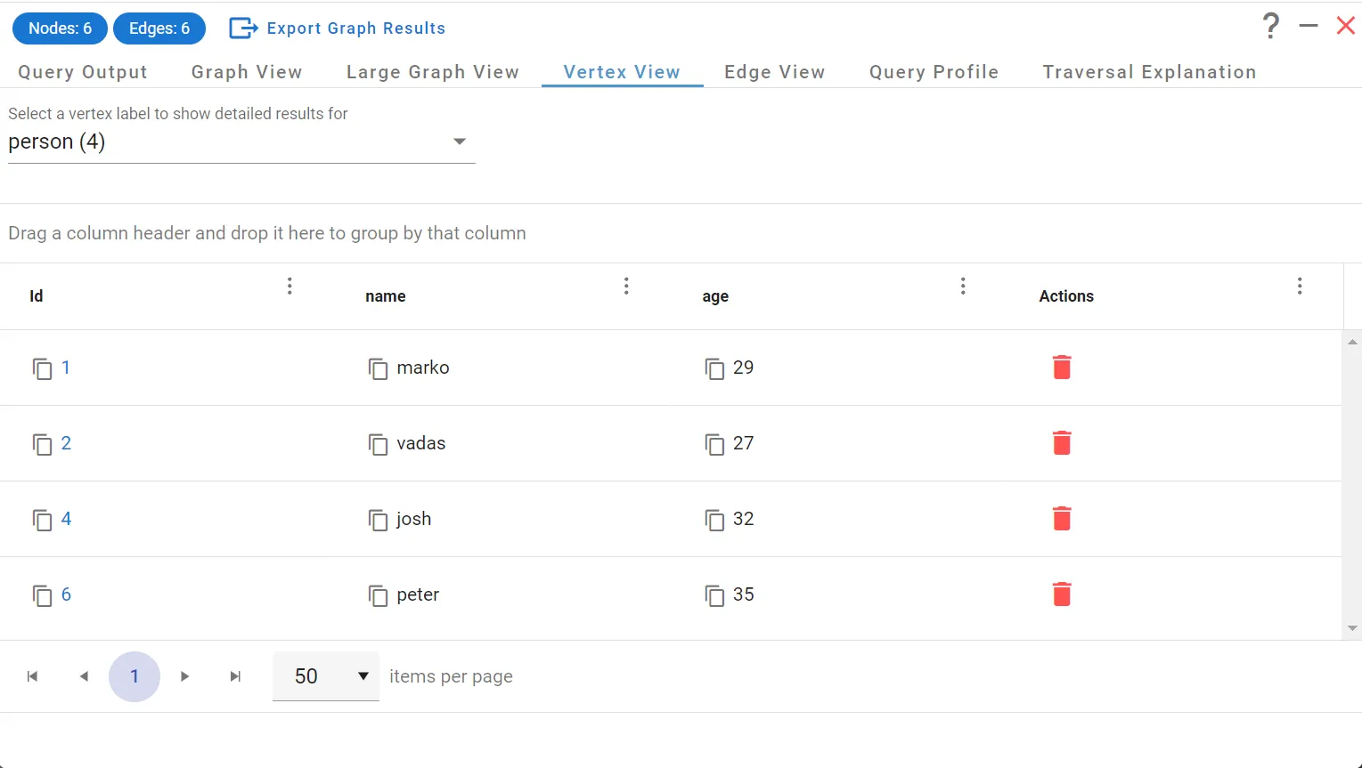 Vertex View