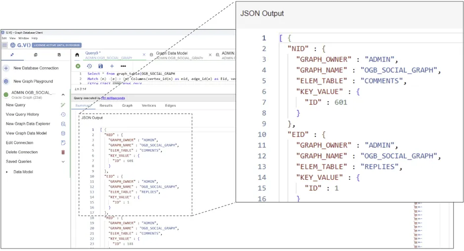Intuitive Outputs