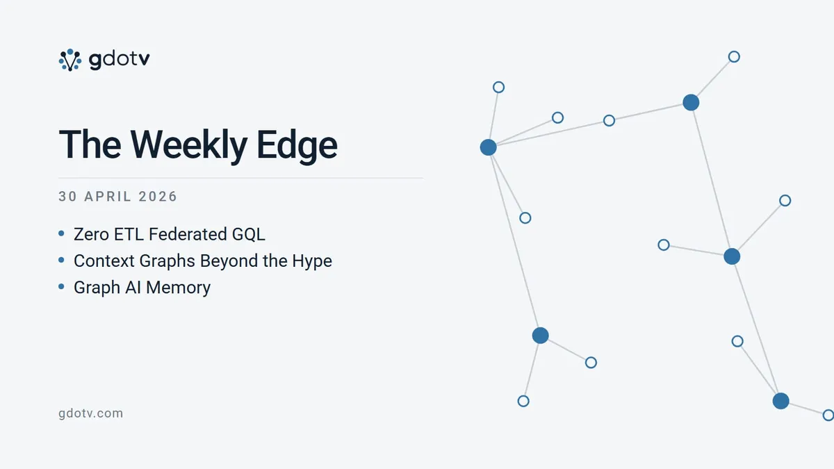The Weekly Edge, 30 April 2026: Zero ETL Federated GQL, Context Graphs Beyond the Hype, Graph AI Memory