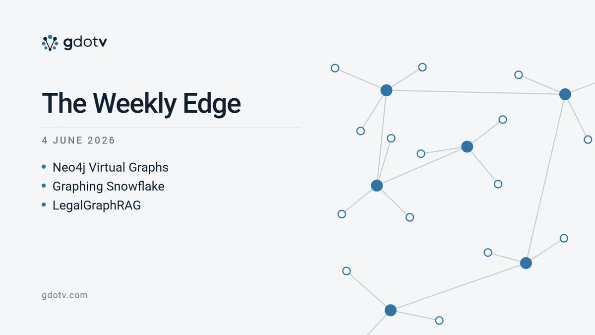 The Weekly Edge, 4 June 2026: Neo4j Virtual Graphs, Graphing Snowflake, LegalGraphRAG