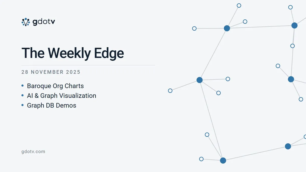 The Weekly Edge, 28 November 2025: Baroque Org Charts, AI & Graph Visualization, Graph DB Demos