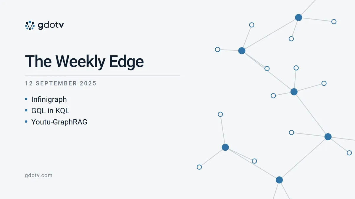 The Weekly Edge, 12 September 2025: Infinigraph, GQL in KQL, Youtu-GraphRAG