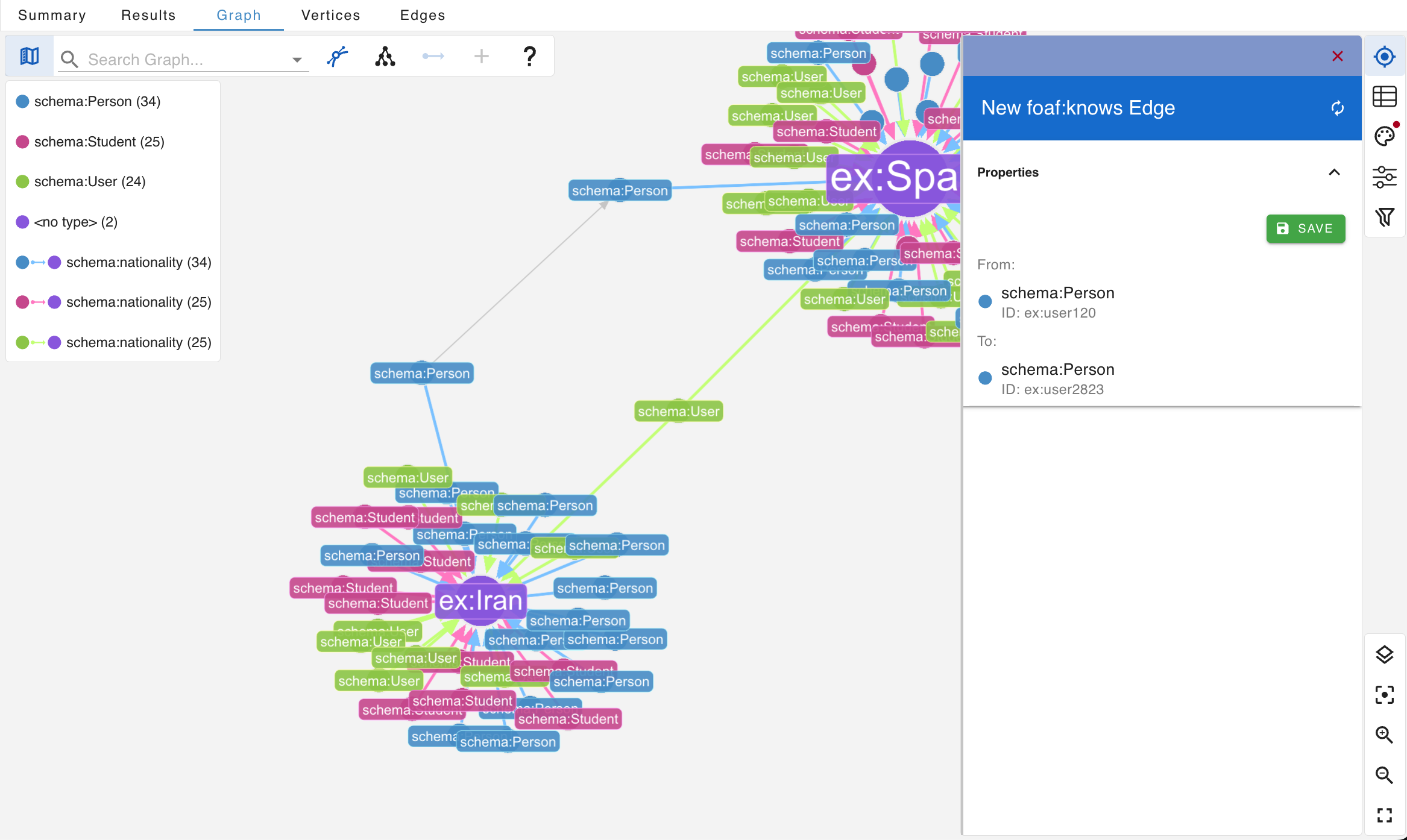 G.V() adding RDF edges