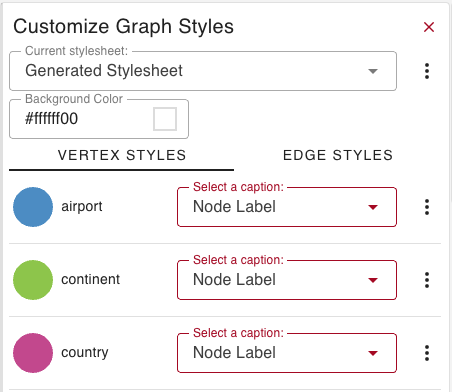 Graph Styles