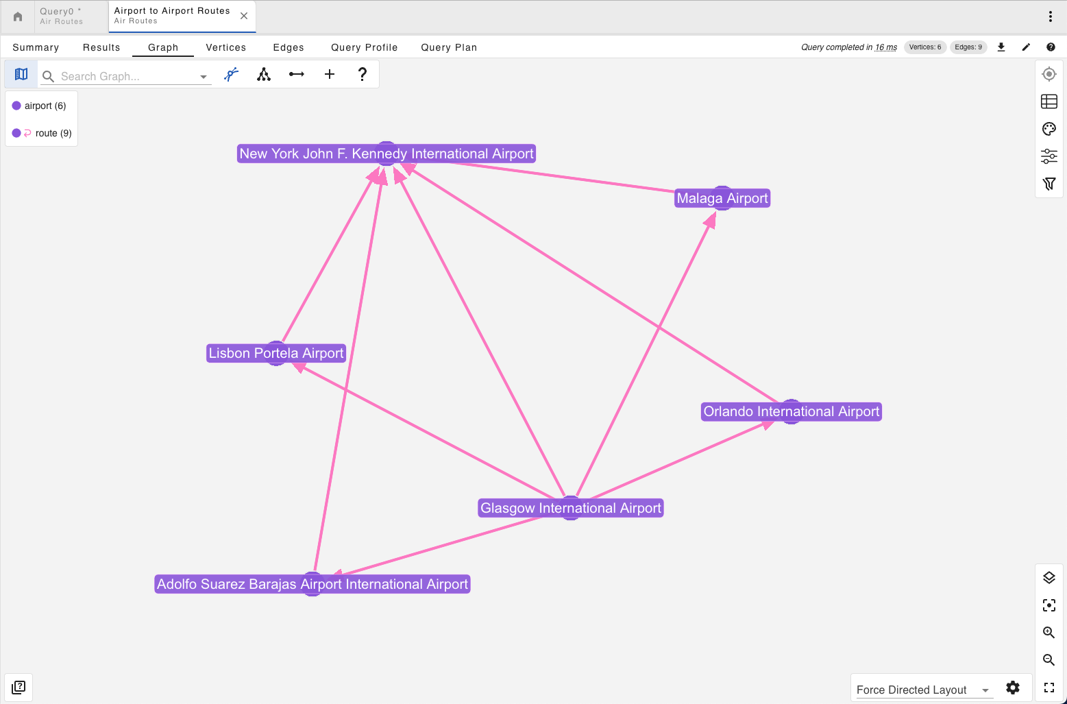 Sample Report Result