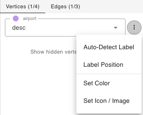 Vertices Stylesheet