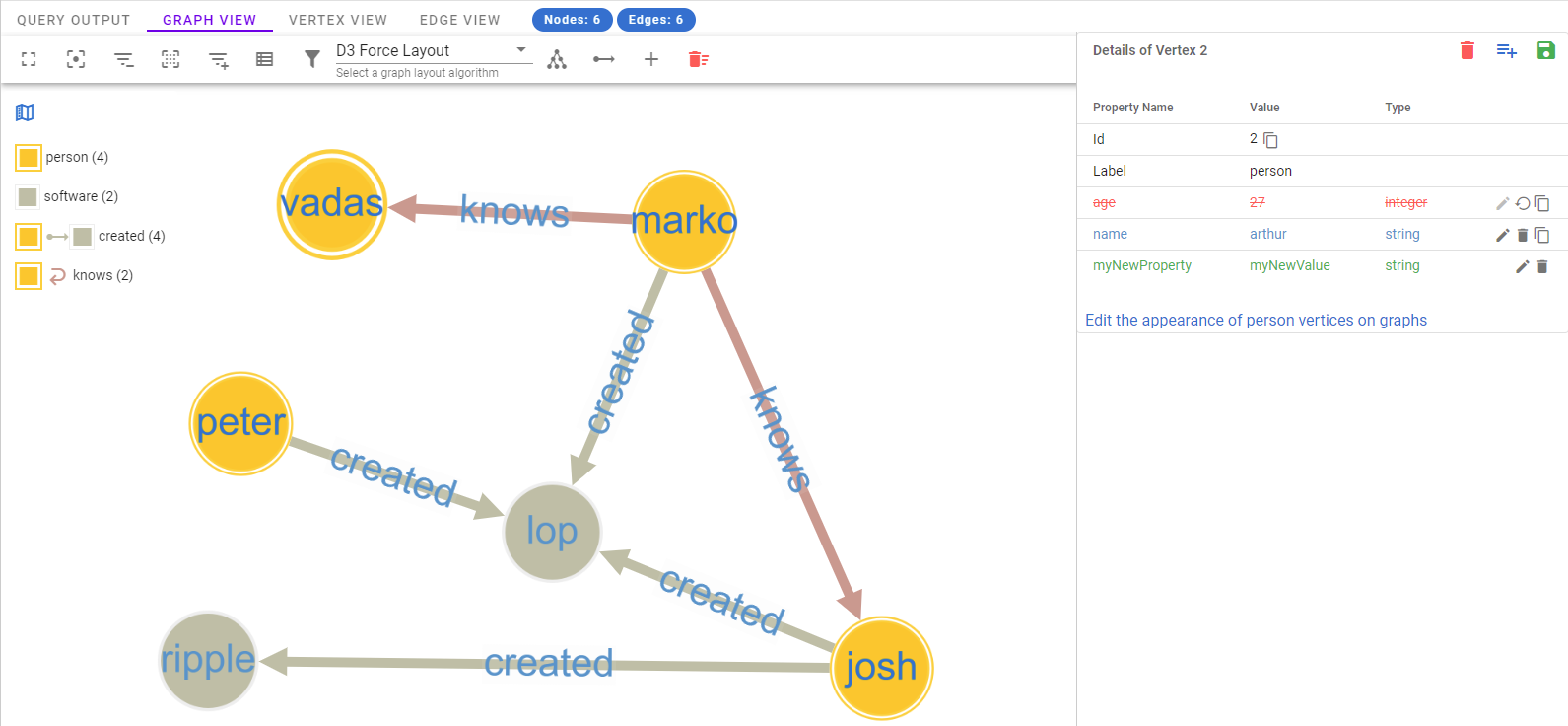 Graph Results View