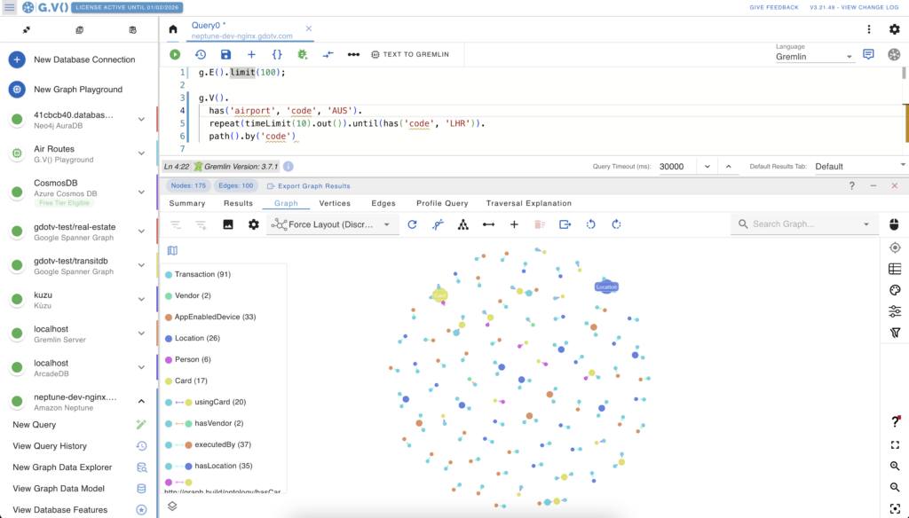 From Gremlin Console To Gremlin IDE with G.V() From Gremlin Console To Gremlin IDE with G.V()
