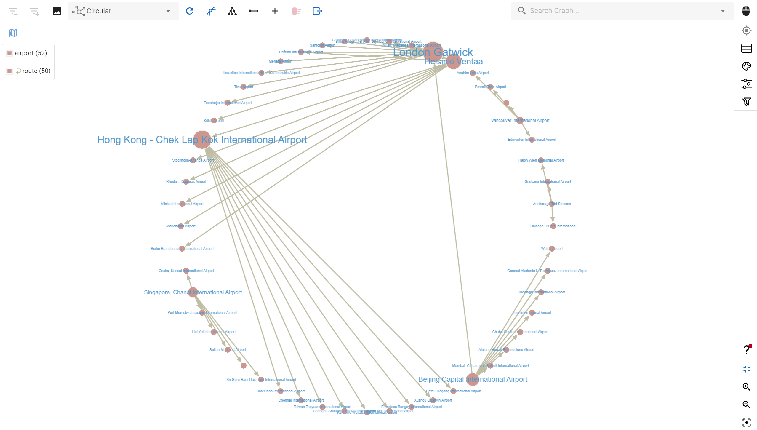 Interacting with multiple graph databases from various vendors all in one place