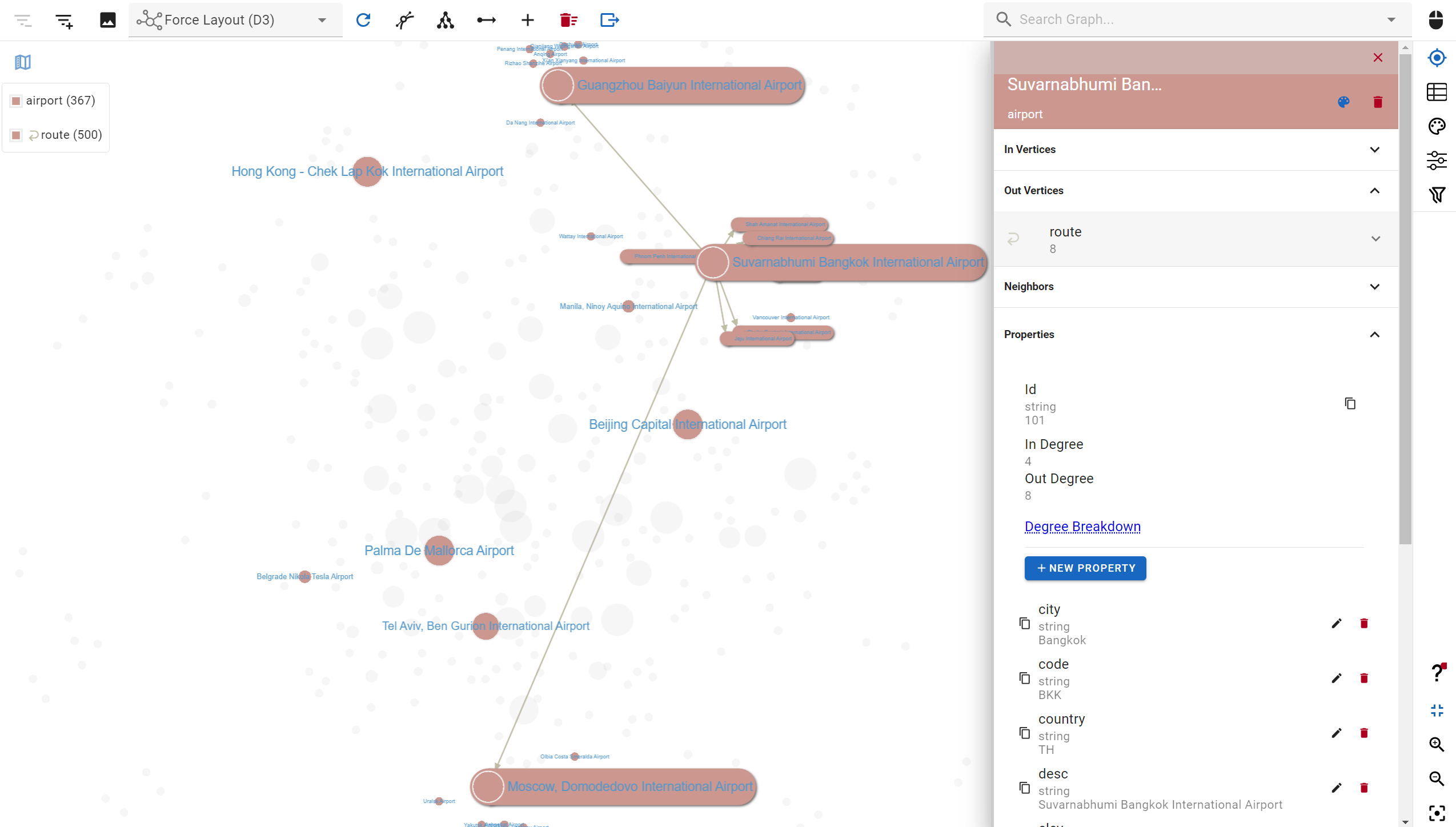 Querying, visualizing and modifying data using our Gremlin code editor and graph database browser