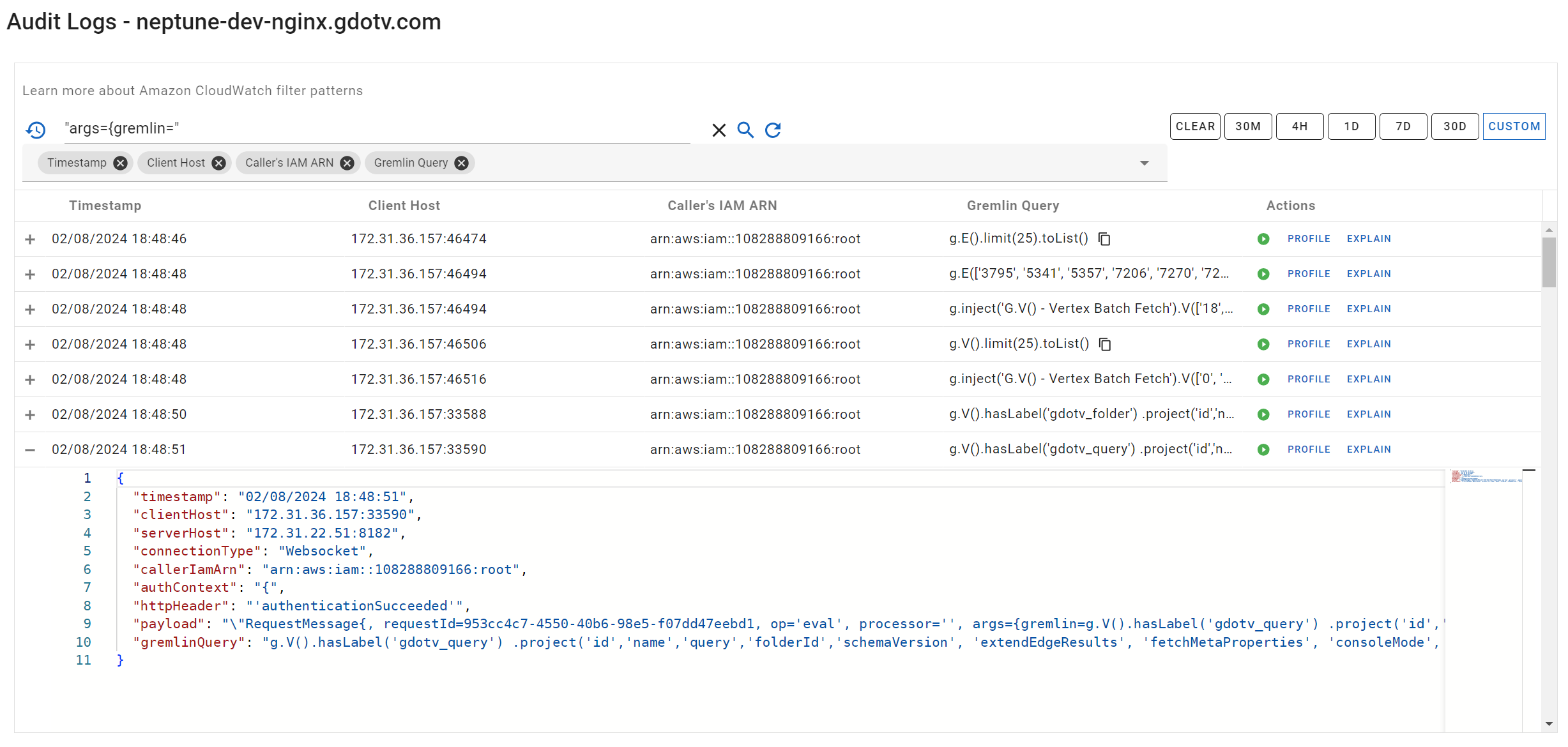 Interacting with multiple graph databases from various vendors all in one place