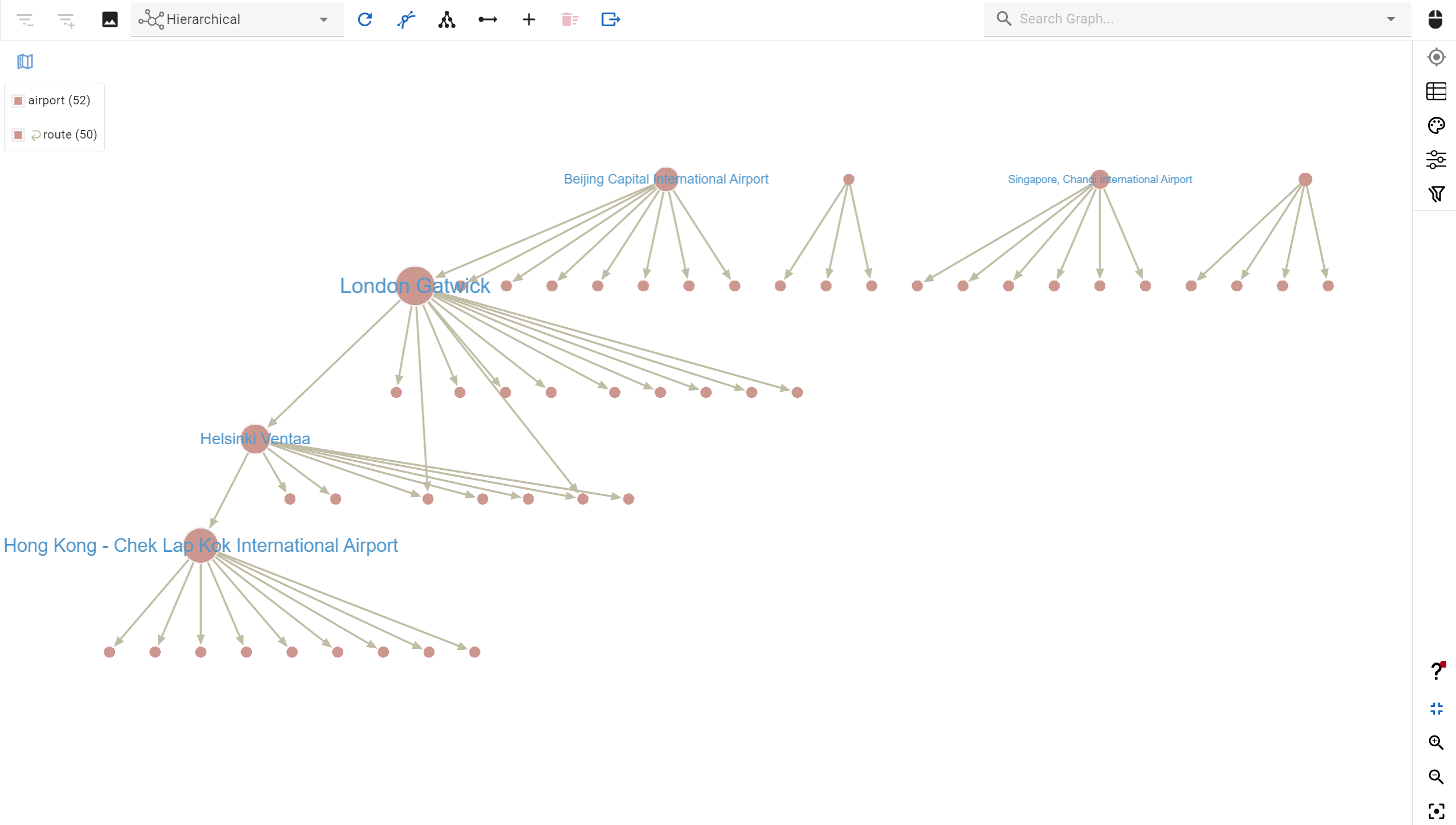 G.V()'s code auto completion displays smart recommendations based on your graph schema, and shows helpful tips based on the official Gremlin documentation