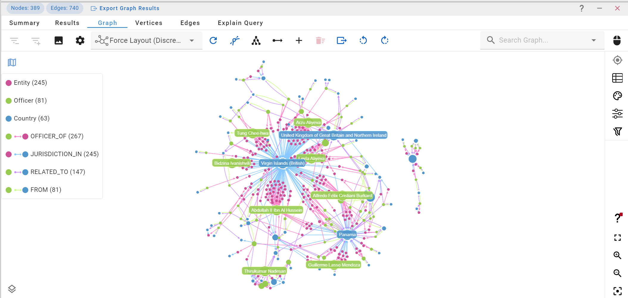 G.V() 3.14.38 Release Notes: Now with Support for Neo4j, Memgraph, Neptune Analytics, Query Editor Improvements, and more!