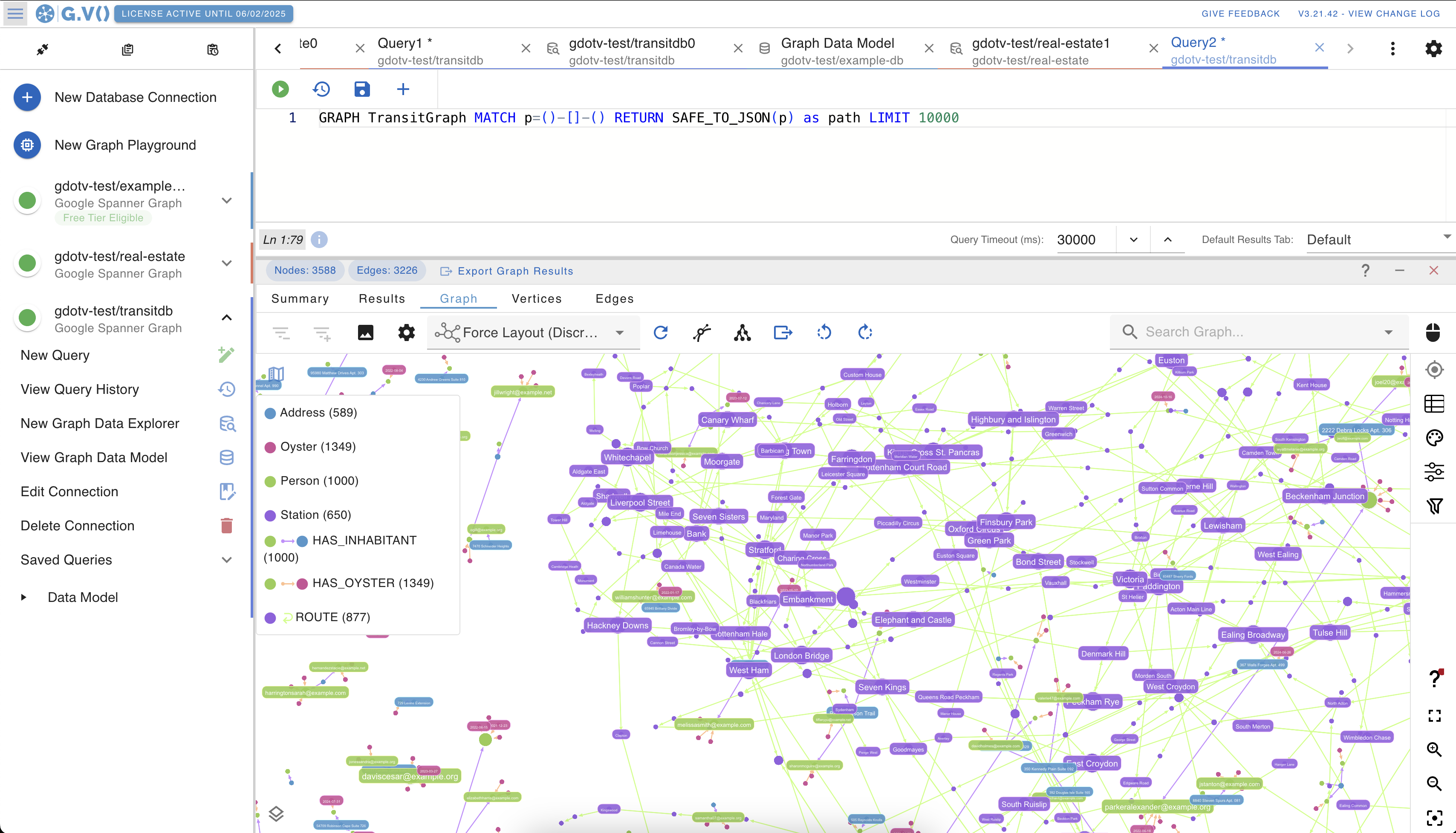 Graph visualization of Google Spanner Graph query results