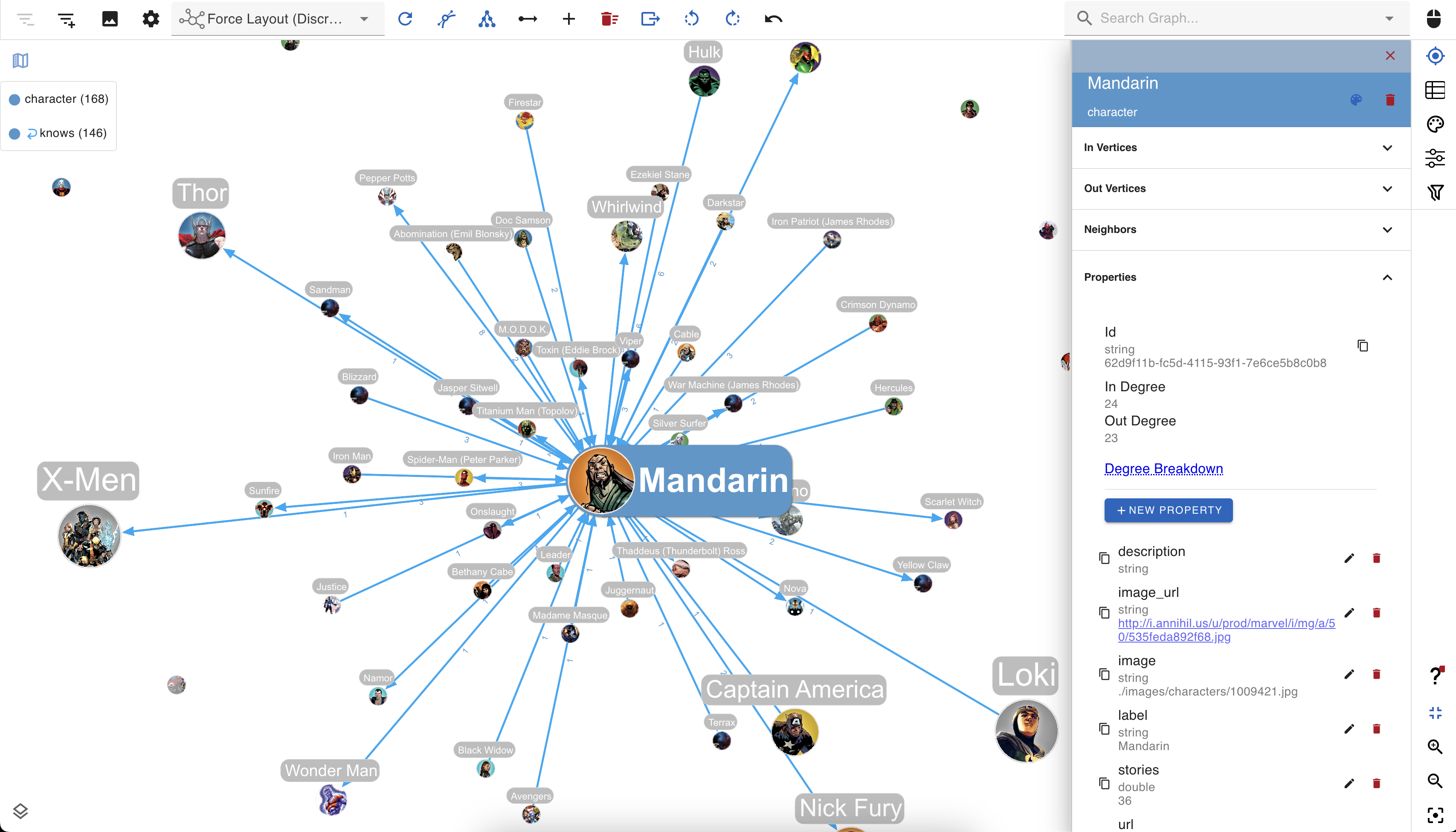 Graph Results View