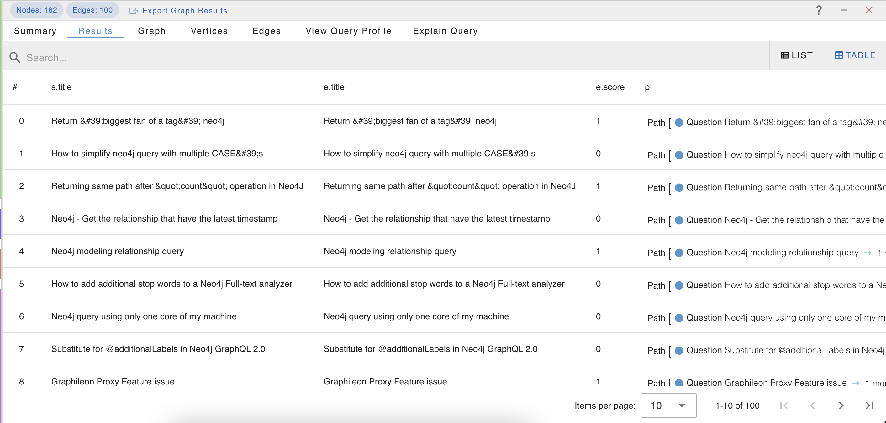 visualize tabular query results (e.g. Cypher/GQL) easily in gdotv