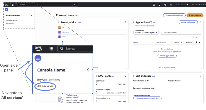 How to find a list of all available Amazon Web Services.
