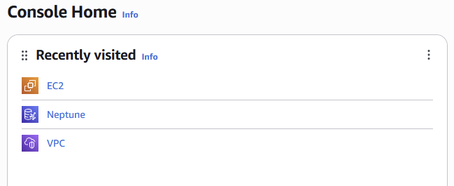 You can access various Amazon Web Services from the 'recent' section on the console home page.