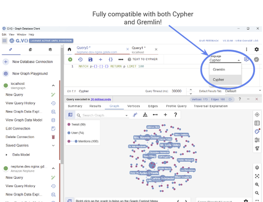 G.V() is fully compatible with both Cypher and Gremlin.