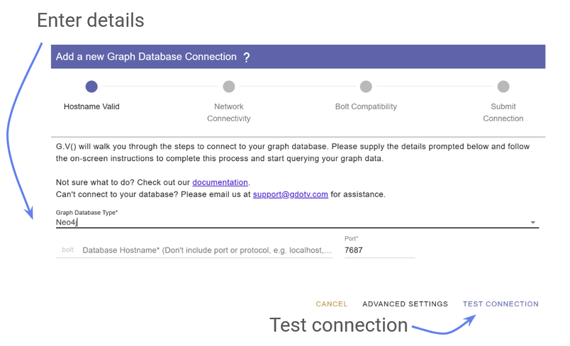 Input your graph details to connect.