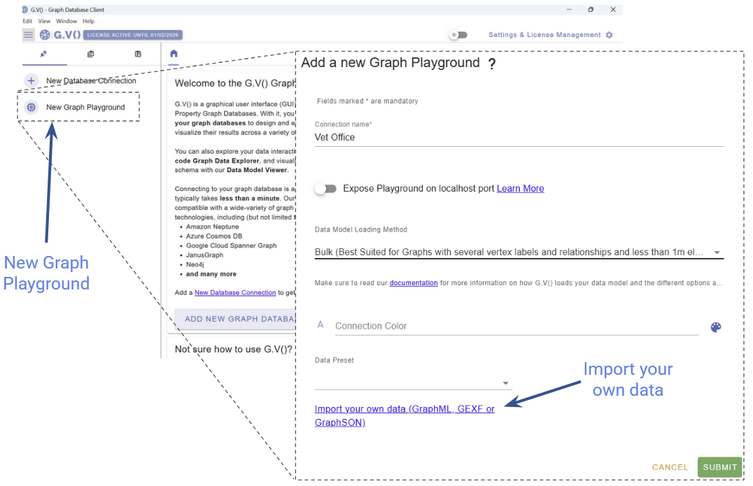 Create a new playground in G.V().