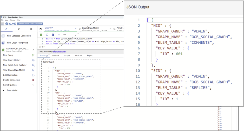 Intuitive Outputs