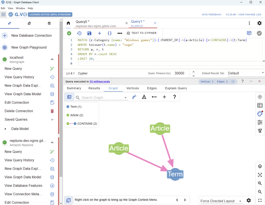 Run the same query in G.V().