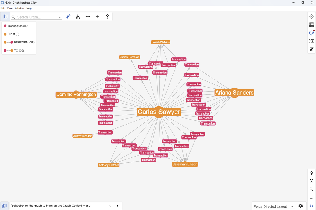 Visualize your GQL queries with a range of customization options.