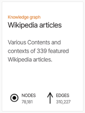 Download the 'Wikipedia articles' dataset.