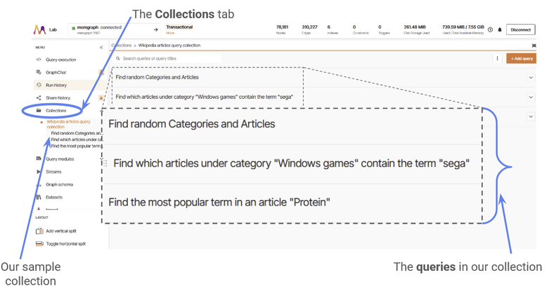 Navigate to the 'Collections' tab.