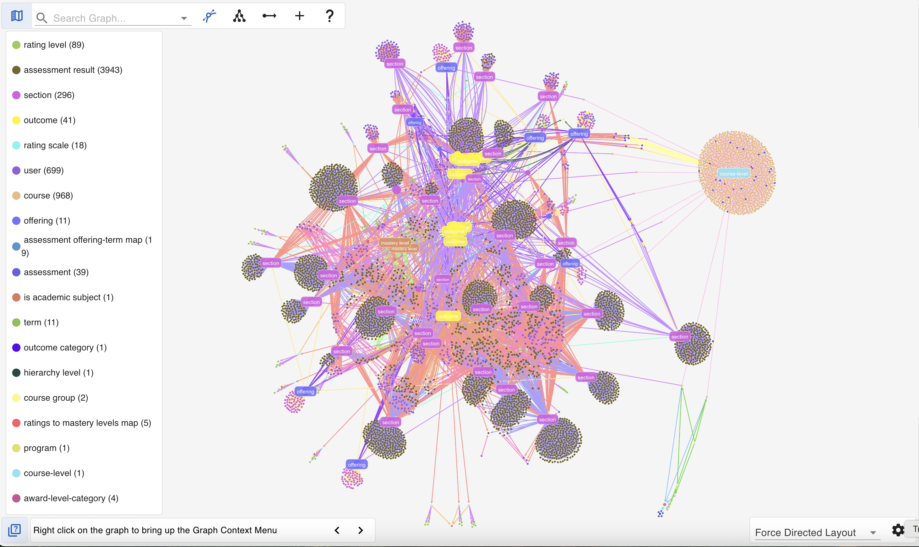 Learn how eLumen used G.V() for graph visualization & faster ramp up with the Gremlin query language