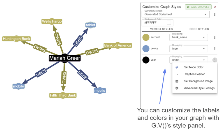 Customizing your graph style sheets in G.V() is simple and straightforward