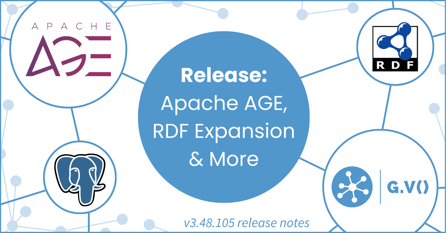 Announcing Apache AGE Support, RDF Expansion, a Brand-New Interface, Updated Labels & More [v3.48.105 Release Notes]