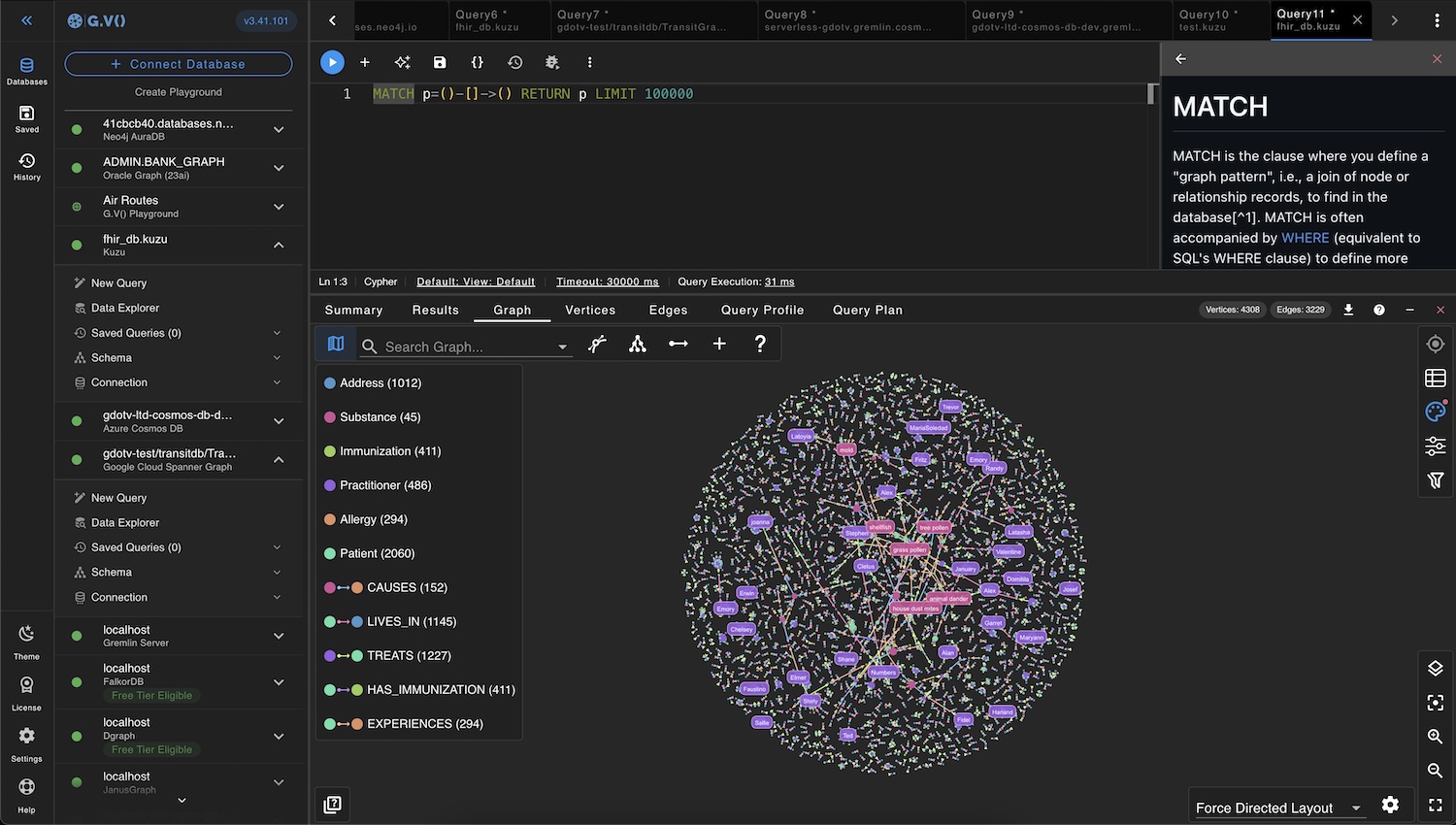 Cypher query and graph visualization results in G.V()