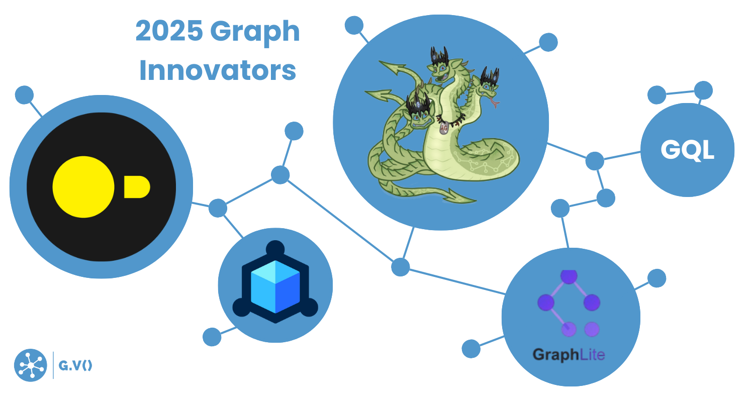 Innovators in graph technology in 2025 and beyond