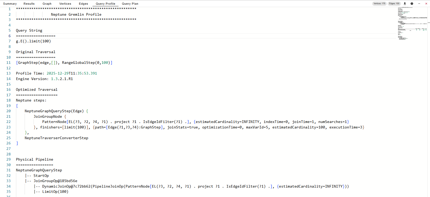 A sample graph display using images loaded directly from the graph data