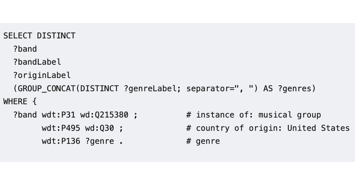 Using RDF and SPARQL to help with music discovery from Wikidata