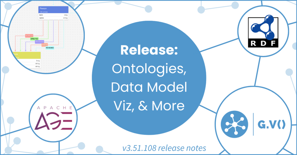 Announcing Ontology Support, Improved Data Model Visualization, Entra ID auth Support & More [v3.51.108 Release Notes]